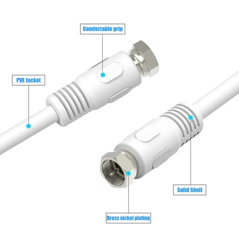 RFAdapter Coaxial Cable 3 feet, RG6 Coaxial Cable, 2 Pack White 75 Ohm Quad Shield TV Antenna Cables with F-Male Connectors, Ideal for TV DVR Satellite - Image 3
